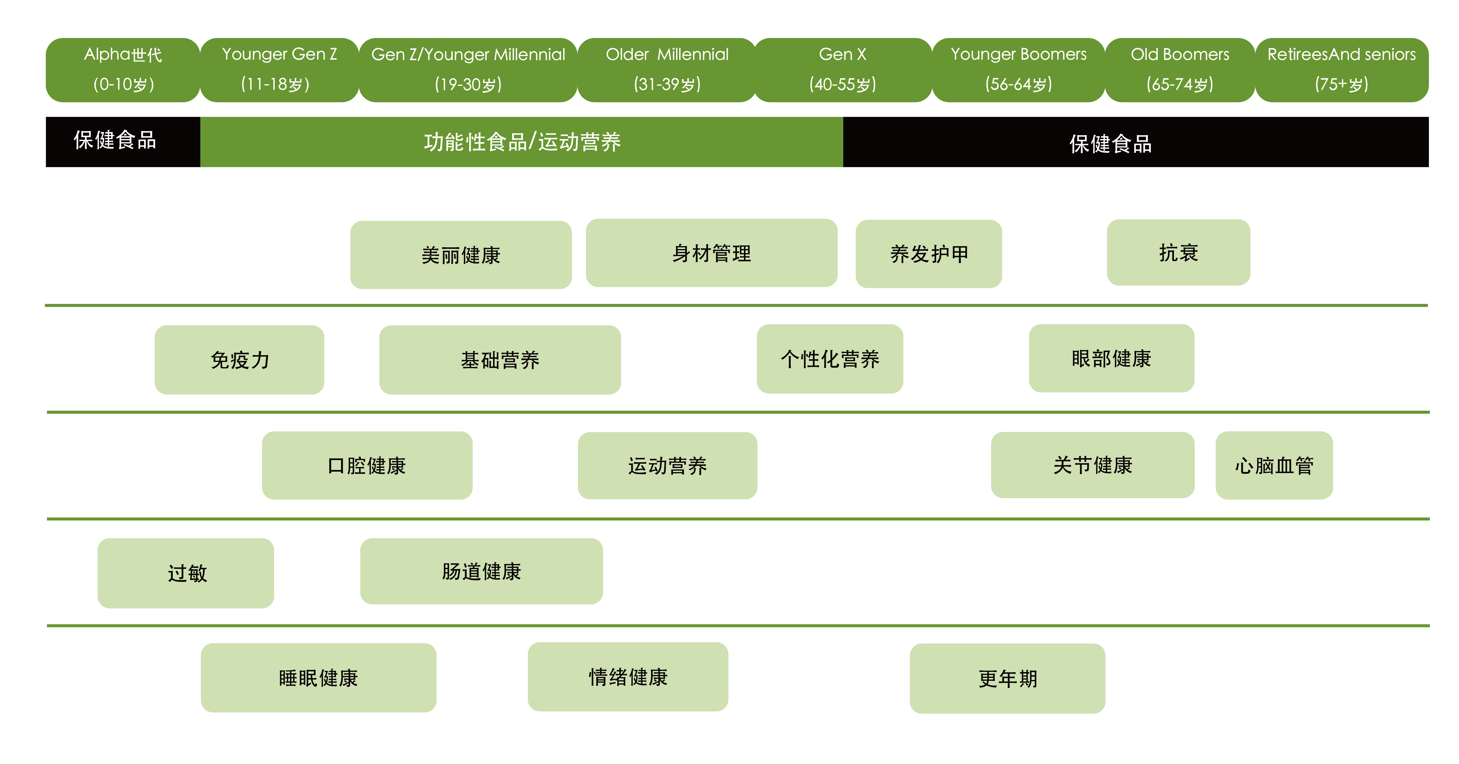 解决方案提供者（有字）